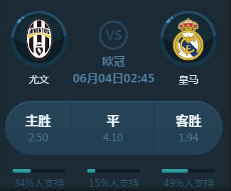比赛经验的