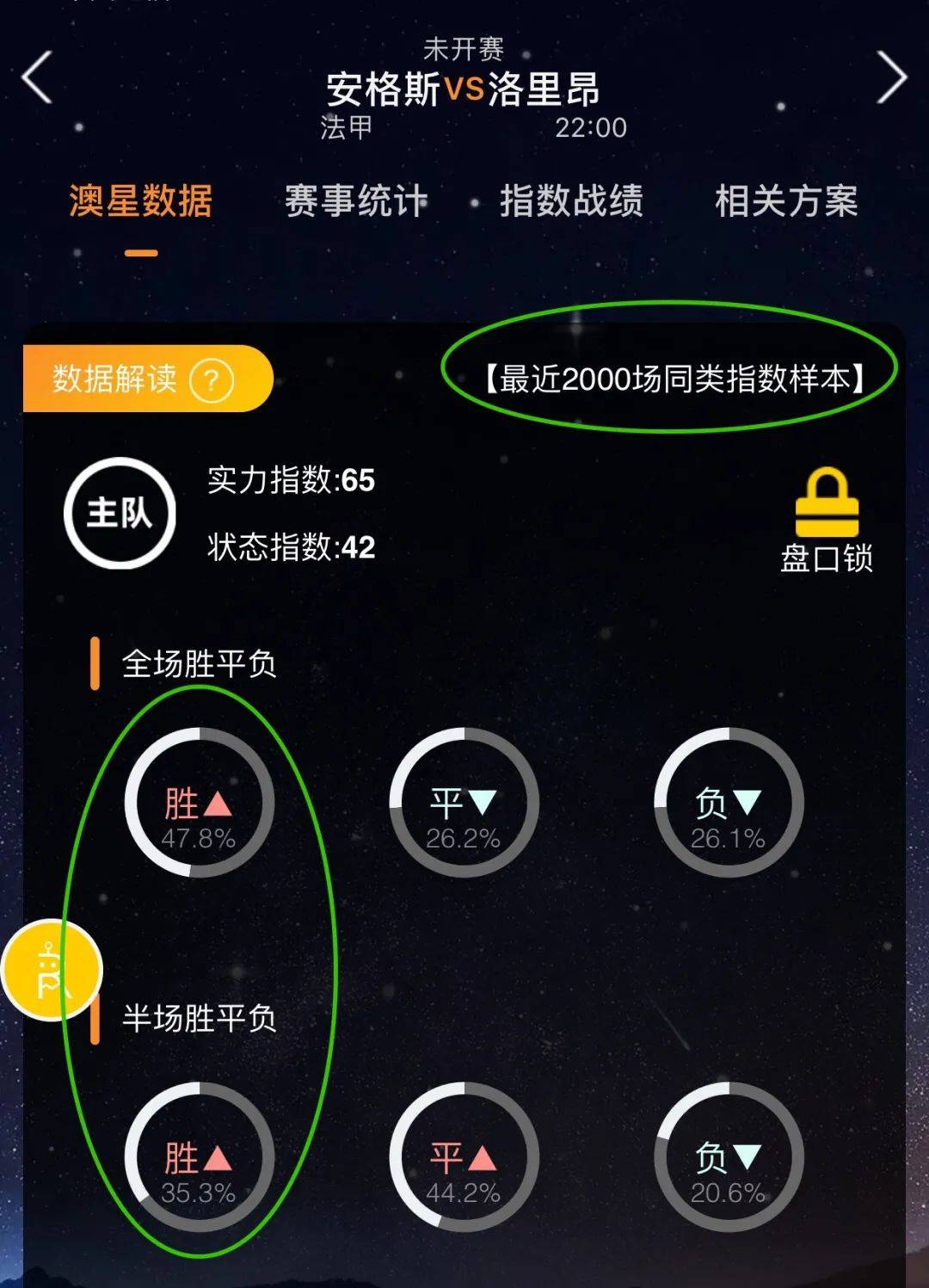 队伍带来