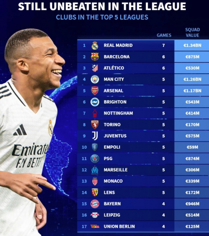 员曾加入中 员曾加入中